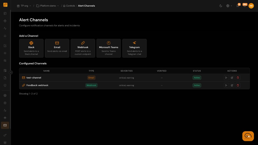 TuringPulse alert routing and channels