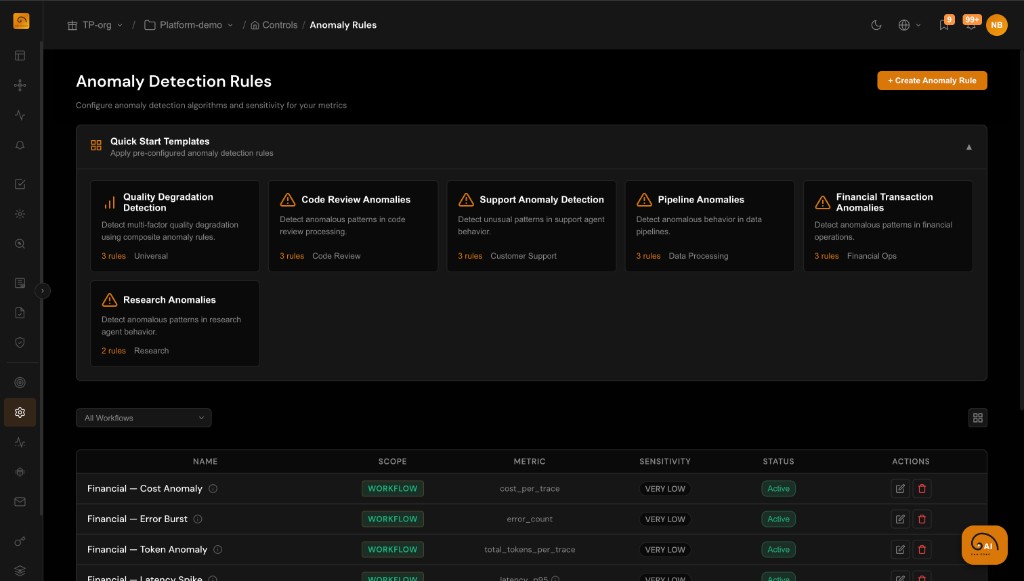 TuringPulse anomaly rule configuration
