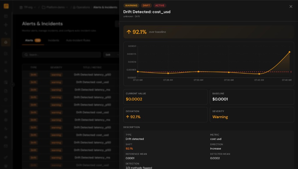 TuringPulse drift detection and KPI baselines