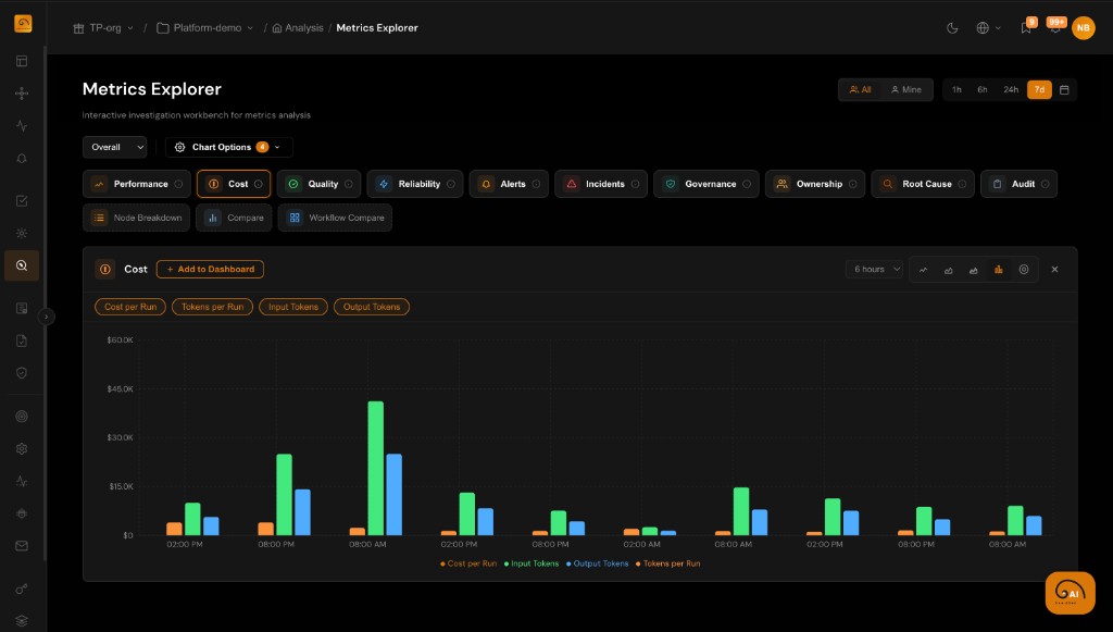 TuringPulse metrics explorer for quality comparison