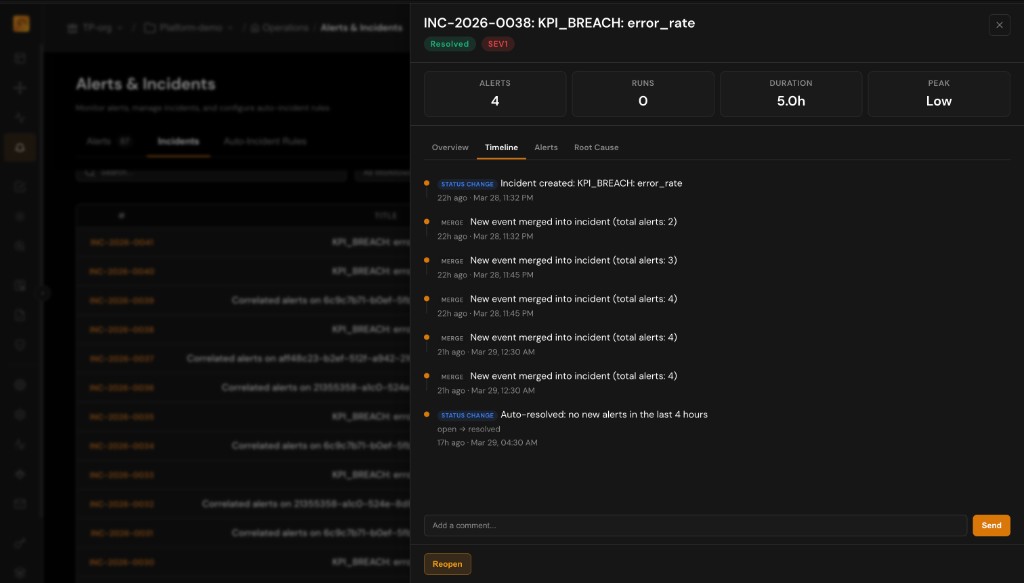 TuringPulse guardrails, alerts, and human-in-the-loop