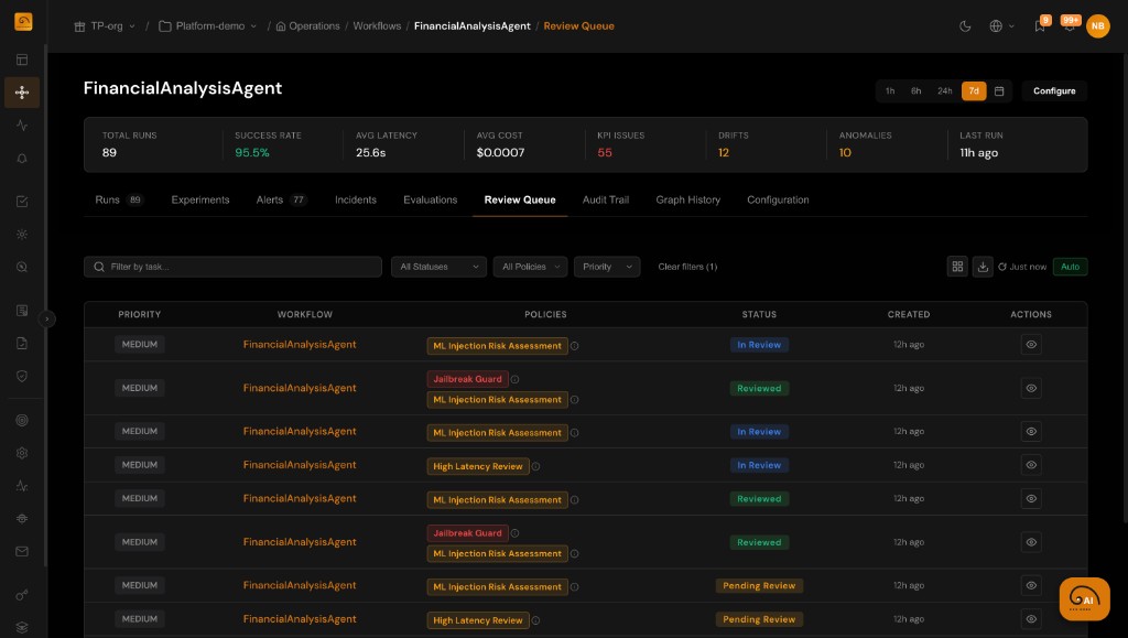 TuringPulse HITL, HATL, and HOTL oversight patterns