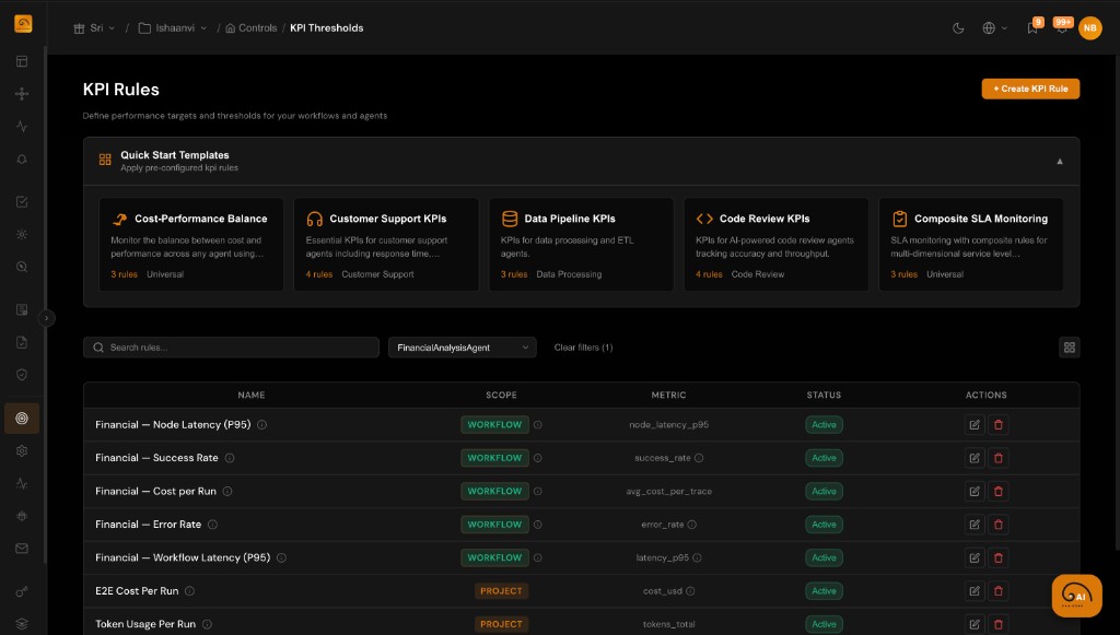 TuringPulse HITL Policies